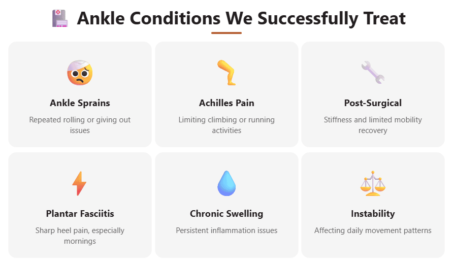 physical therapy ankle conditions we treat